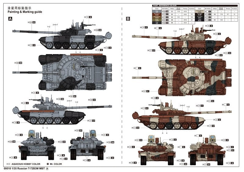 Trumpeter 09510 Russian T-72B3M MBT 1/35 – Bild 3