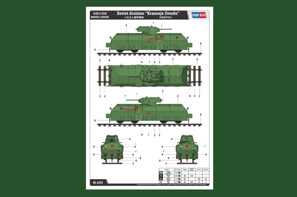 Hobby Boss 82912 Russian Armoured Train 1/72 – immagine 4