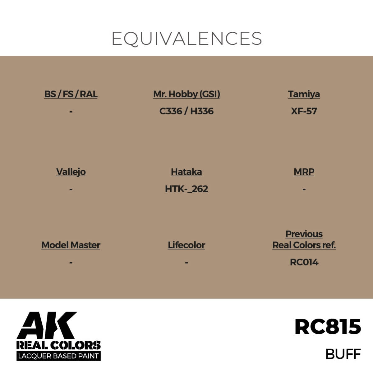 AK Interactive RC815 Buff 17 ml – imagen 3