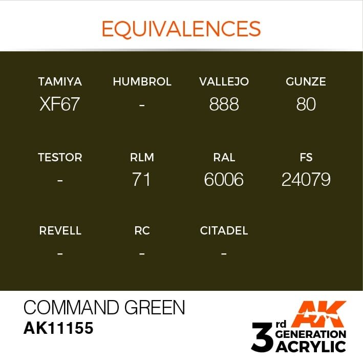 AK Interactive AK11155 COMMAND GREEN – STANDARD 17ml – imagen 3