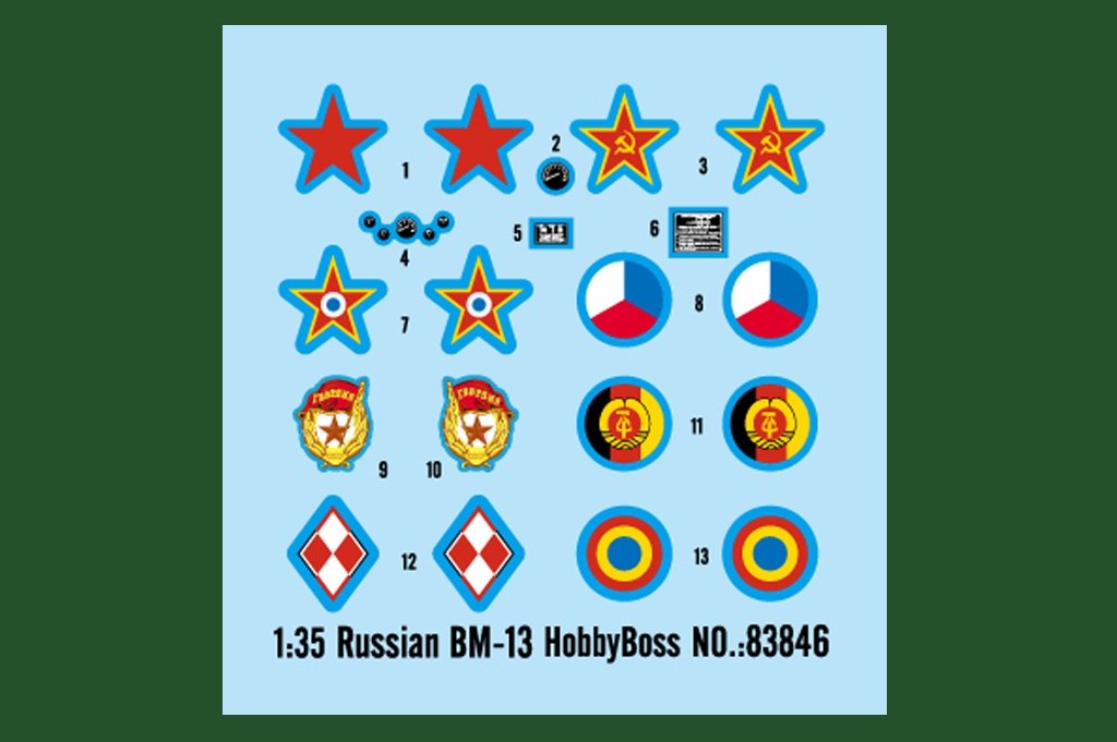 Hobby Boss 83846 Russian BM-13N 1/35 – imagen 3