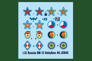 Hobby Boss 83846 Russian BM-13N 1/35 – imagen 3