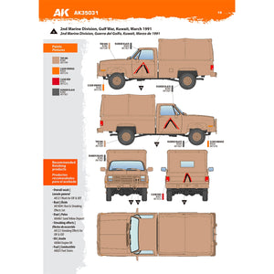 AK Interactive AK35031 M1008 TROOP CARRIER WITH TARP 1/35 – imagen 18
