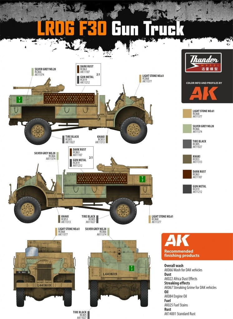 Camion Thunder Model 35312 LRDG CMP F30 avec canon Bofors MKI 37 mm Ordnance - Édition limitée bonus 1/35 – image 12