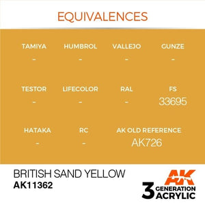 AK Interactive AK11362 British Sand Yellow 17ml – immagine 3
