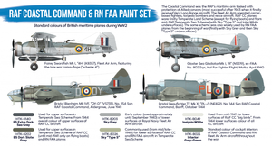 Hataka HTK-BS49 BLUE LINE – RAF Coastal Command &amp;amp; RN FAA paint set 6x17ml – Bild 3