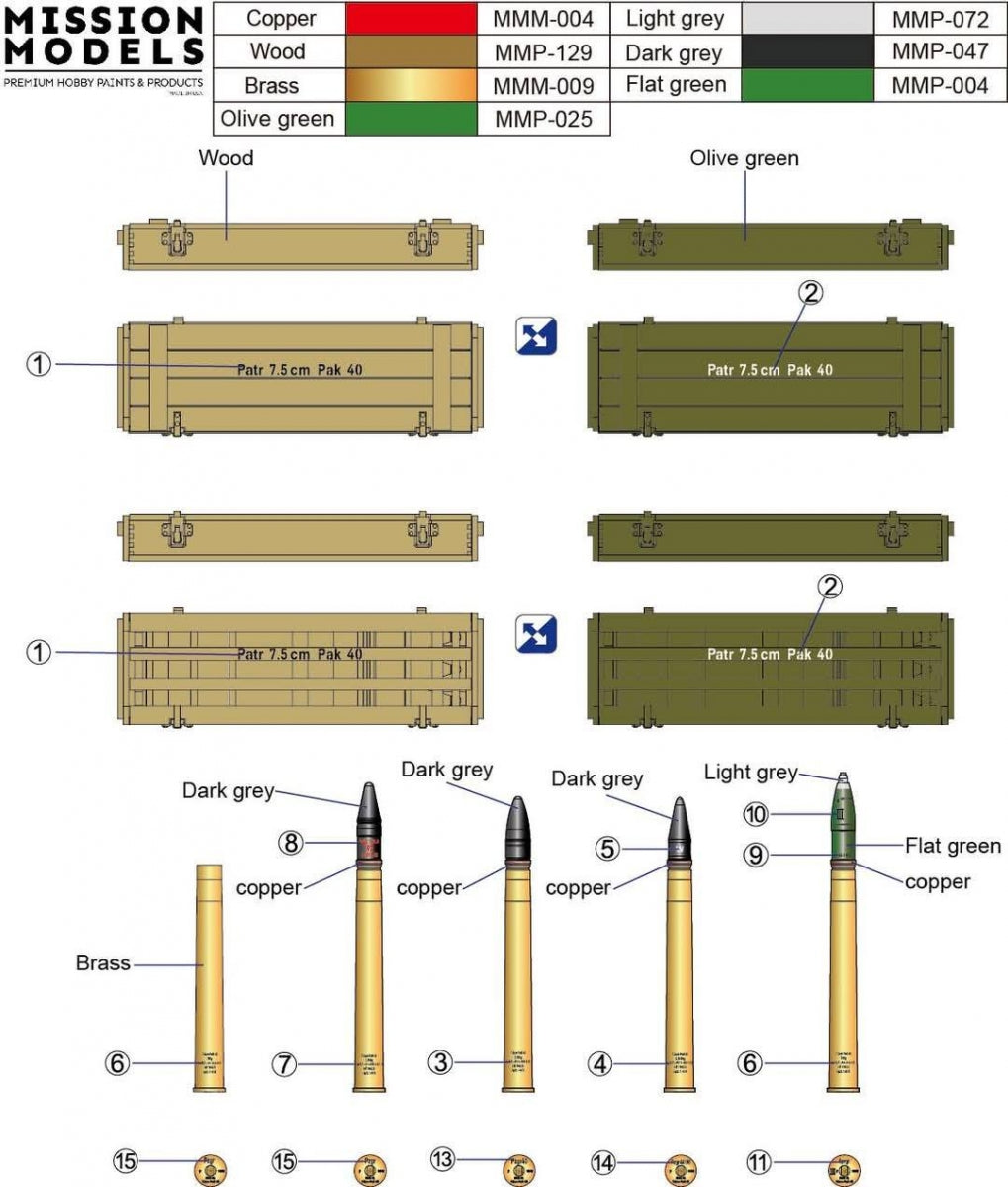 Gecko Models 16GM0014 German 7,5 cm Pak 40 Ammo Boxes w/Shells Set 1/16 – imagen 4