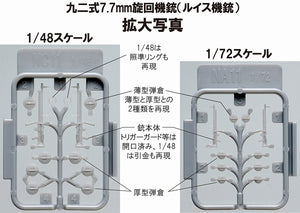 Fine Molds NC11 Type 92 7.7mm Machine Gun (Lewis Gun) 1/48 – Bild 3