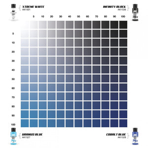 AK Interactive AK1558 DUAL EXO SET 14 – 14A URANUS BLUE &amp;amp; 14B COBALT BLUE – imagen 4