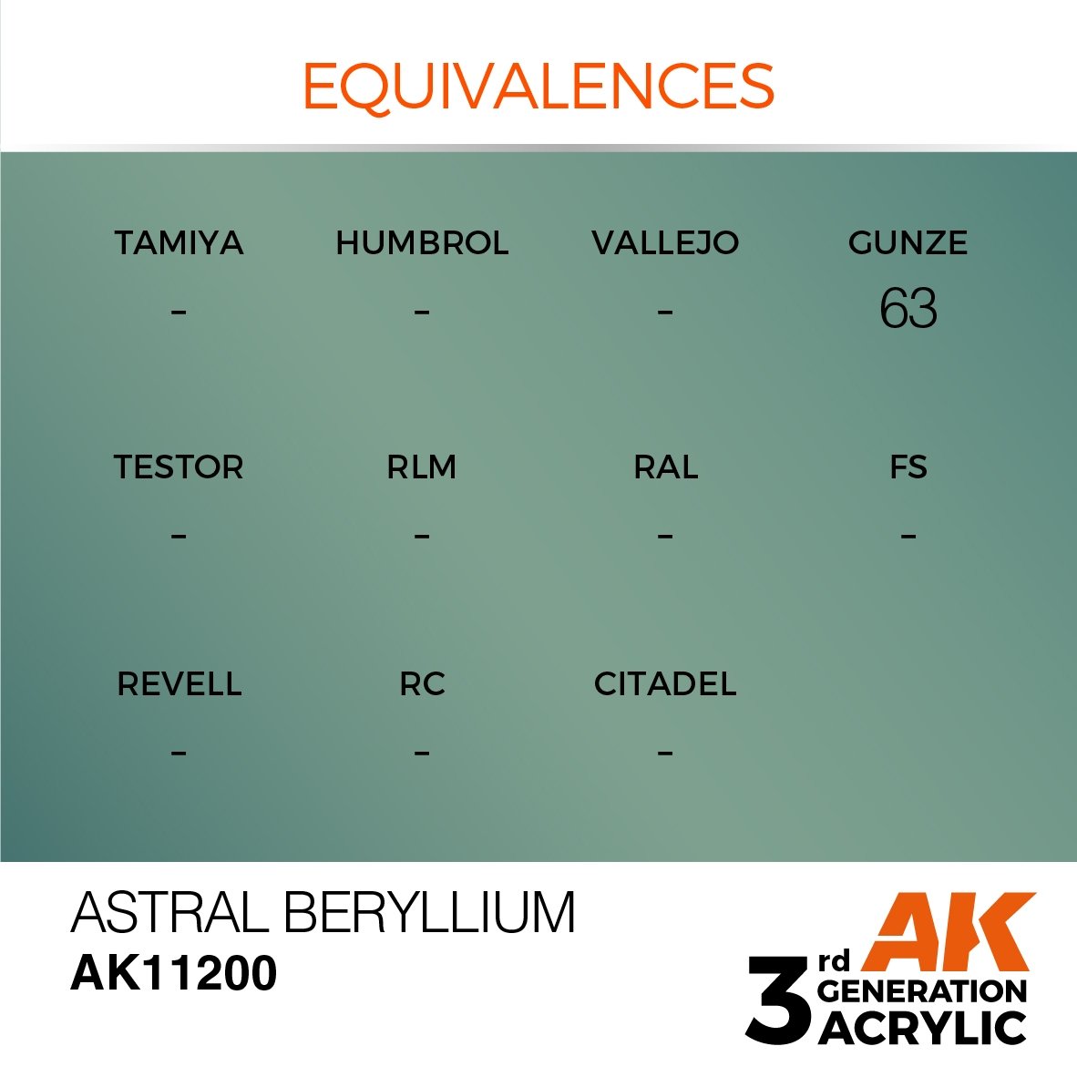 AK Interactive AK11200 ASTRAL BERYLLIUM – METALLIC 17ml – imagen 3
