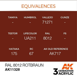 AK Interactive AK11328 RAL 8012 Rotbraun 17ml – image 3
