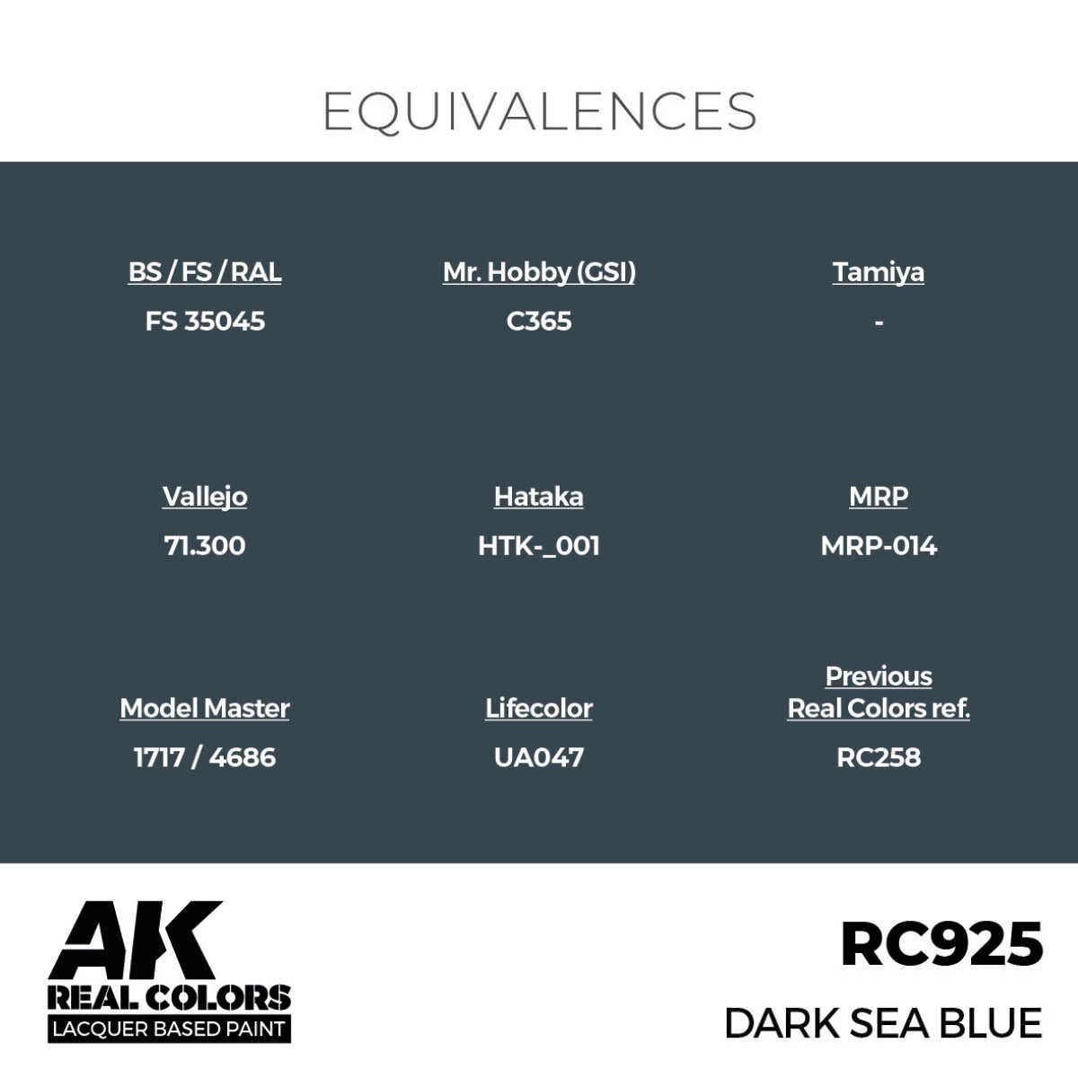 AK Interactive RC925 Dark Sea Blue 17 ml – Bild 3