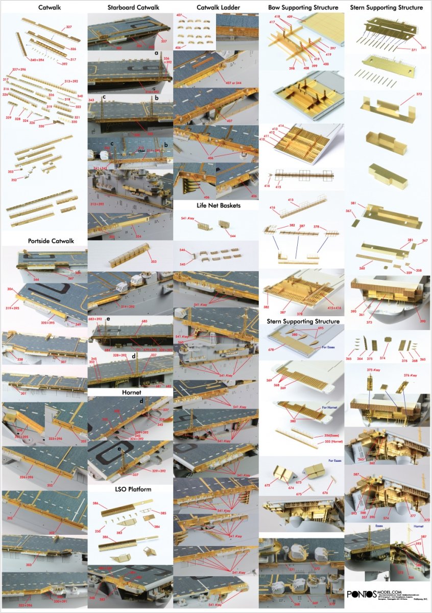 Pontos 35006F1 USS CV-9 Essex 1943 Detail Up Set 1/350 – imagen 5