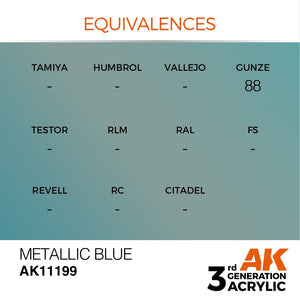 AK Interactive AK11199 METALLIC BLUE – METALLIC 17ml – zdjęcie 3