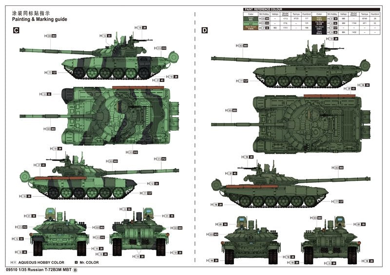 Trumpeter 09510 Russian T-72B3M MBT 1/35 – Bild 2