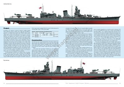 Kagero 16084 Le croiseur léger japonais Oyodo FR – image 2
