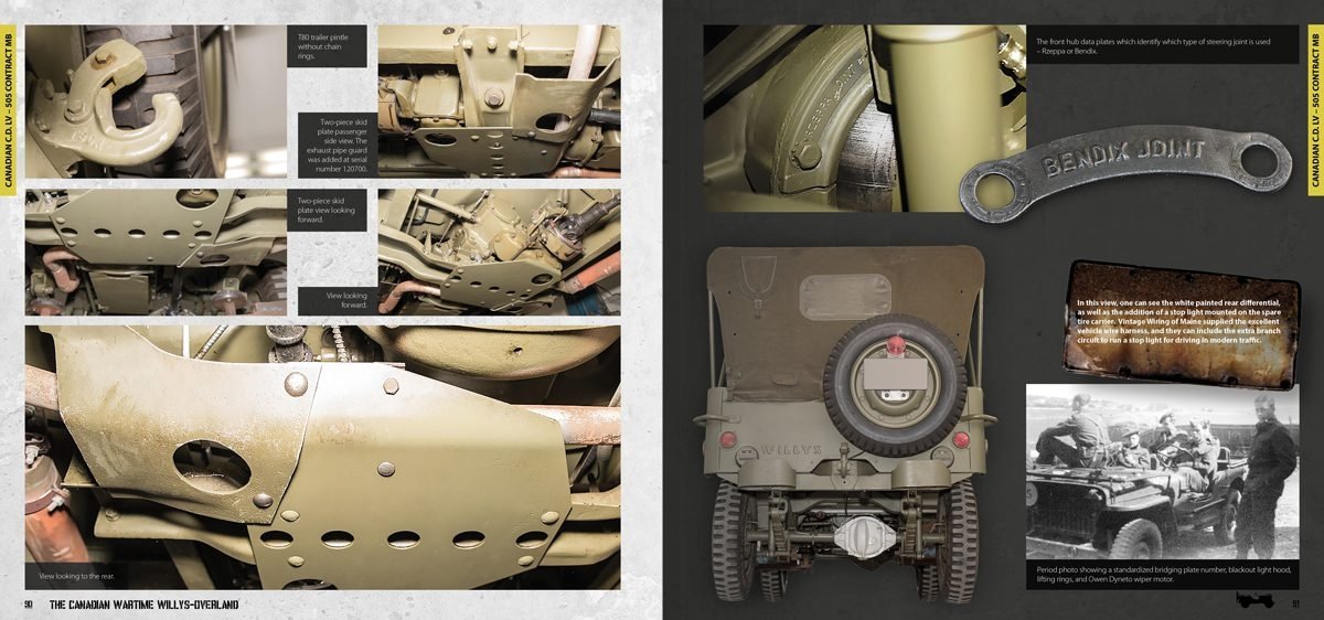 AK Interactive AK130002 WILLYS – OVERLAND (CANADIAN) – Bild 5