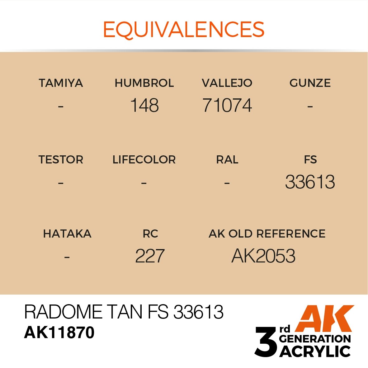AK Interactive AK11870 RADOME TAN FS 33613 – AIR 17 ml – zdjęcie 3