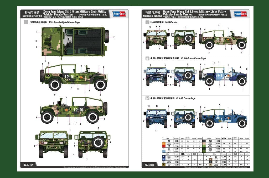 Hobby Boss 82467 Meng Shi 1.5 ton Military Light Utility Vehicle- Parade Versi 1/35 – zdjęcie 8