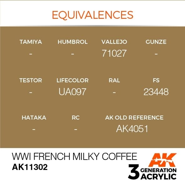 AK Interactive AK11302 WWI French Milky Coffee 17ml – immagine 3