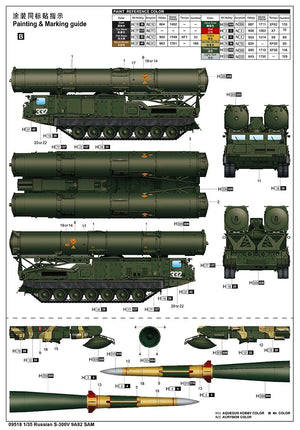 Trumpeter 09518 Russian S-300V 9A82 SAM 1/35 – imagen 6