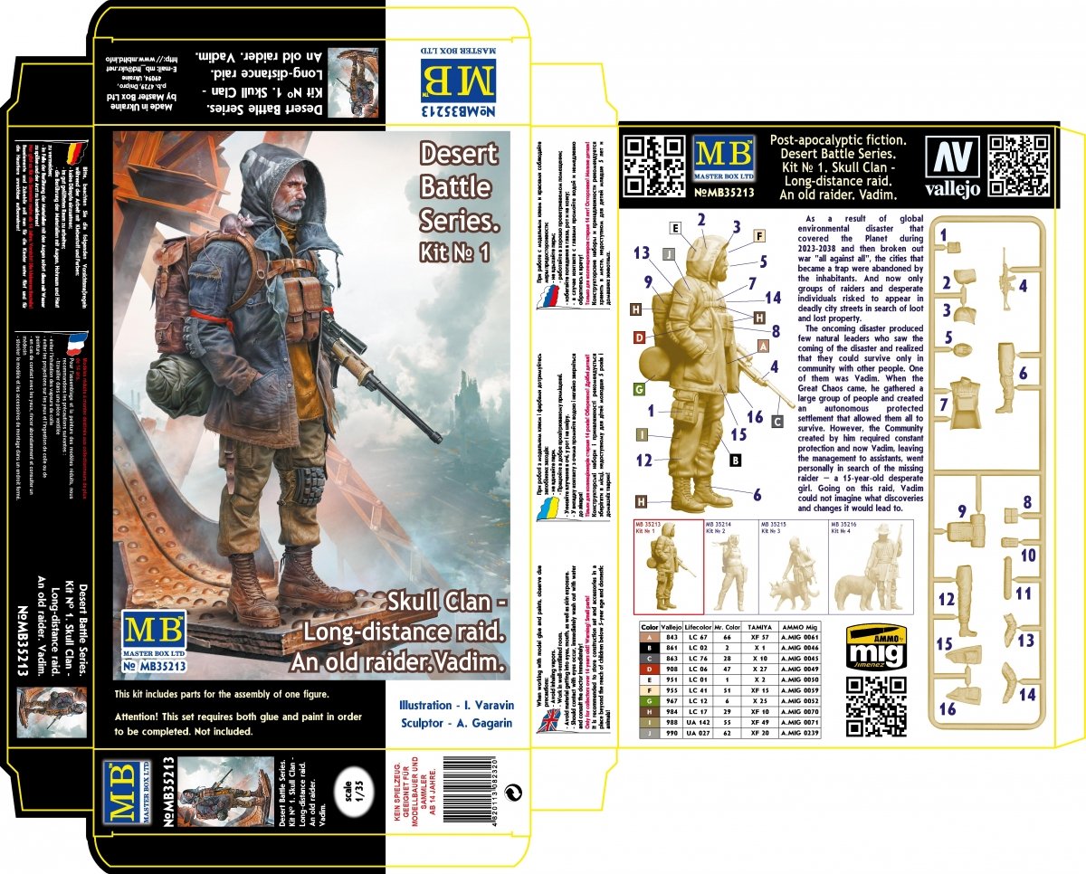 Master Box 35213 Pоst-apocalyptic fiction. Desert Battle Series. Skull Clan – Long-distance raid. Kit №1. An old raider. Vadim 1/35 – immagine 2