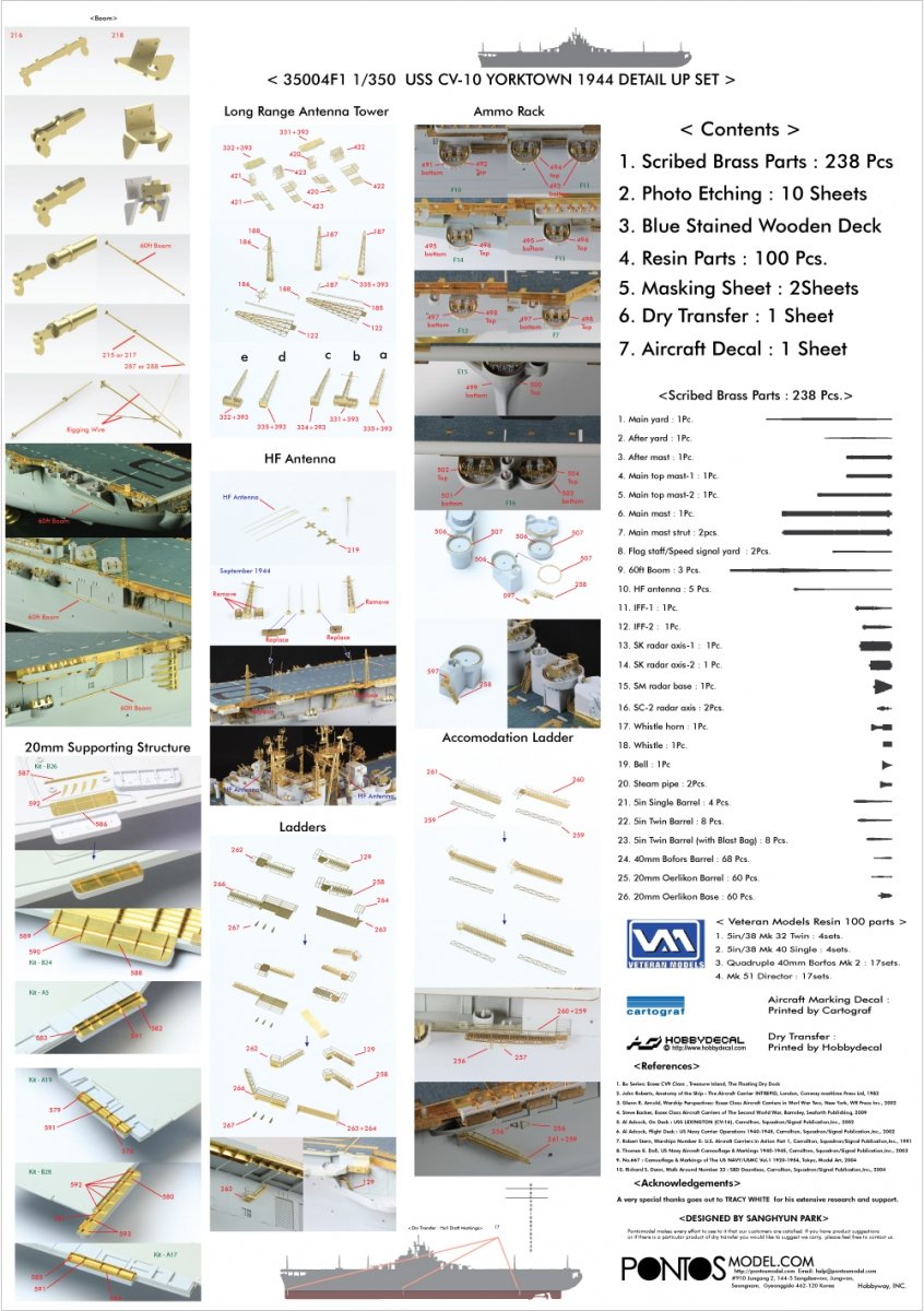 Pontos 35004F1 USS CV-10 Yorktown 1944 Detail Up Set 1/350 – zdjęcie 2