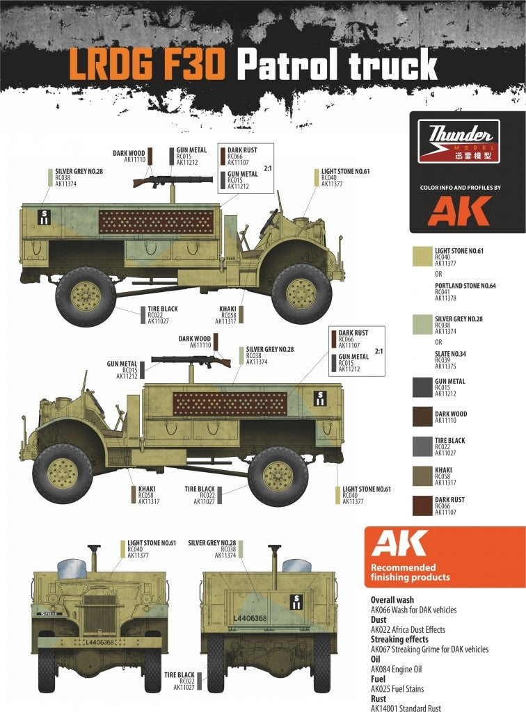 Camion de patrouille Thunder Model 35304 LRDG F30 CMP en service LRDG 1/35 – image 2