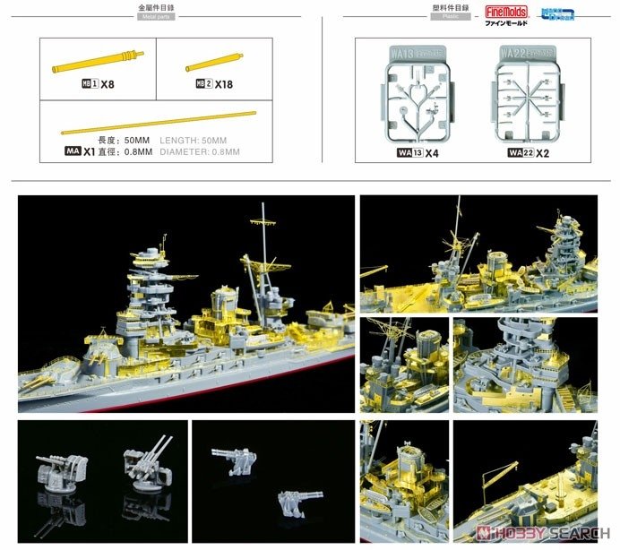 Flyhawk FH770001 IJN Battleship Nagato PE Sheet (Fuj42148) 1/700 – imagen 3