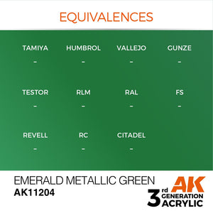 AK Interactive AK11204 EMERALD METALLIC GREEN – METALLIC 17ml – imagen 3