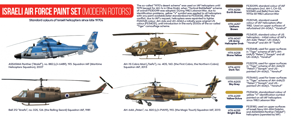 Hataka HTK-AS71 Israeli Air Force paint set (modern rotors) (8x17ml) – imagen 3
