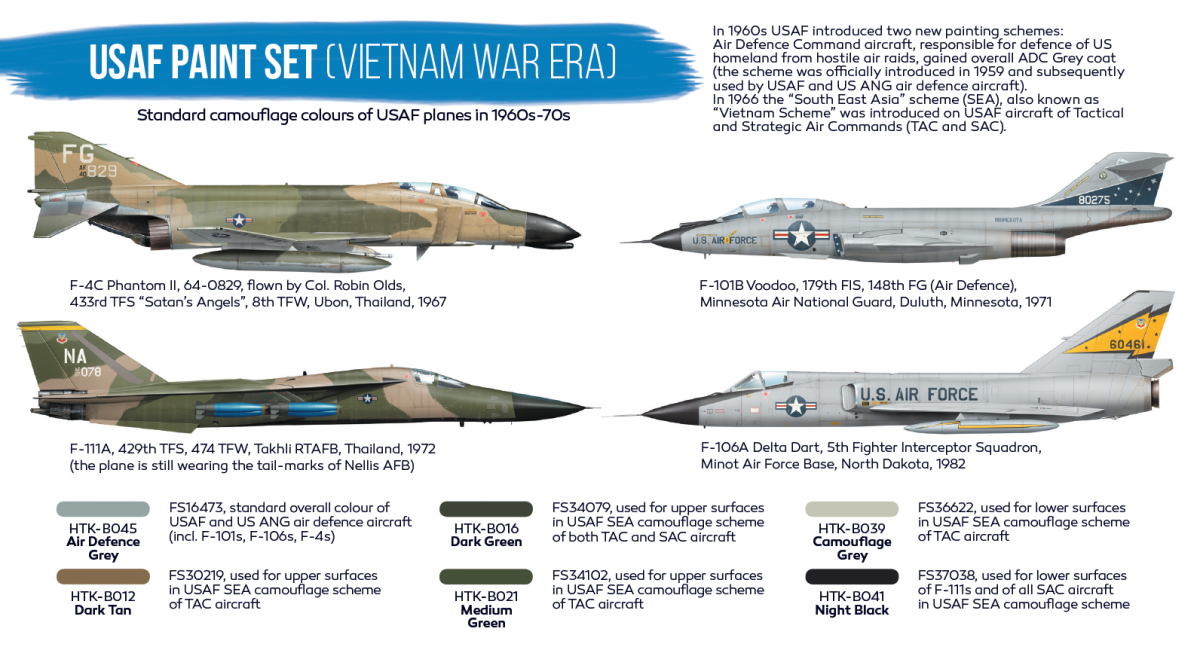Hataka HTK-BS09 USAF Paint Set Vietnam war-era 6x17ml – imagen 2