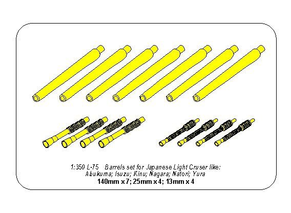 Aber 350L-75 Barrels set for Japnnese Light Cruiser like: Abukama; Isuzu; Kinu; Nagara; Natori; Yura -140mm x 7, 25mm x 4, 13mm x 4 1/350 – imagen 7