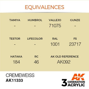 AK Interactive AK11333 Cremeweiss 17ml – immagine 3