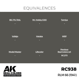 AK Interactive RC938 RLM 66 (1941) 17 ml – image 3