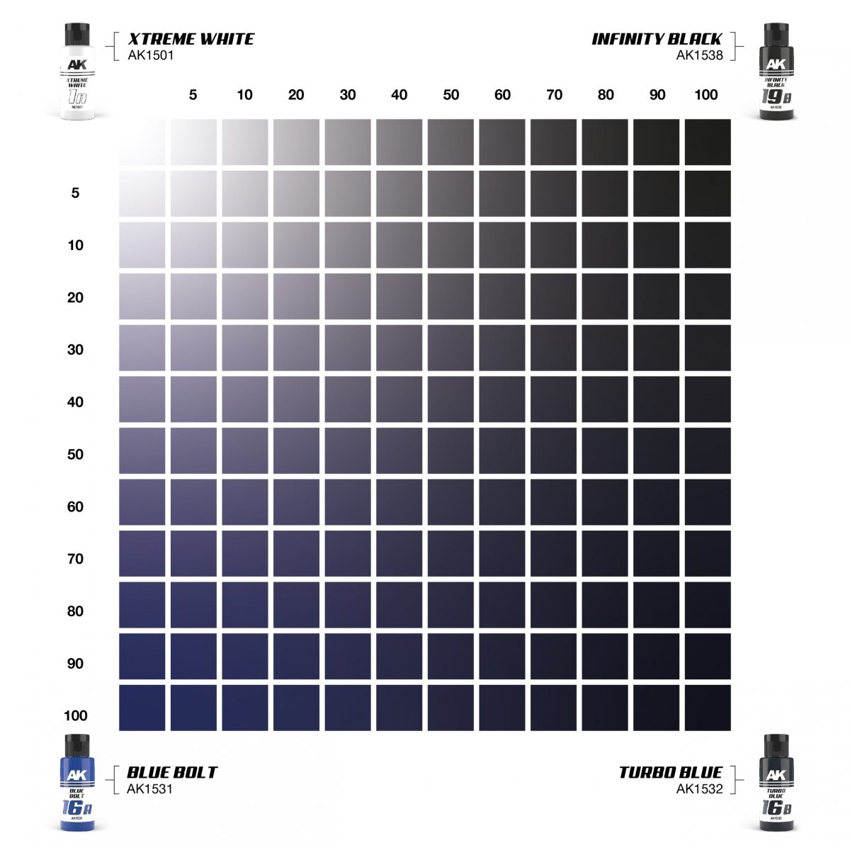AK Interactive AK1560 DUAL EXO SET 16 – 16A BLEU BOULON &amp;amp; 16B TURBO BLEU – image 4