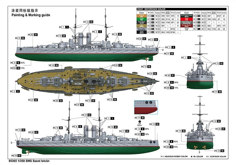 Trumpeter 05365 SMS Szent István 1/350 – zdjęcie 4