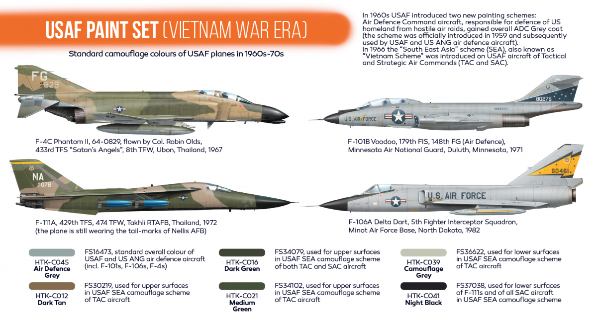 Hataka HTK-CS09 ORANGE LINE – USAF Paint Set (Vietnam war-era) 6x17ml – Bild 3