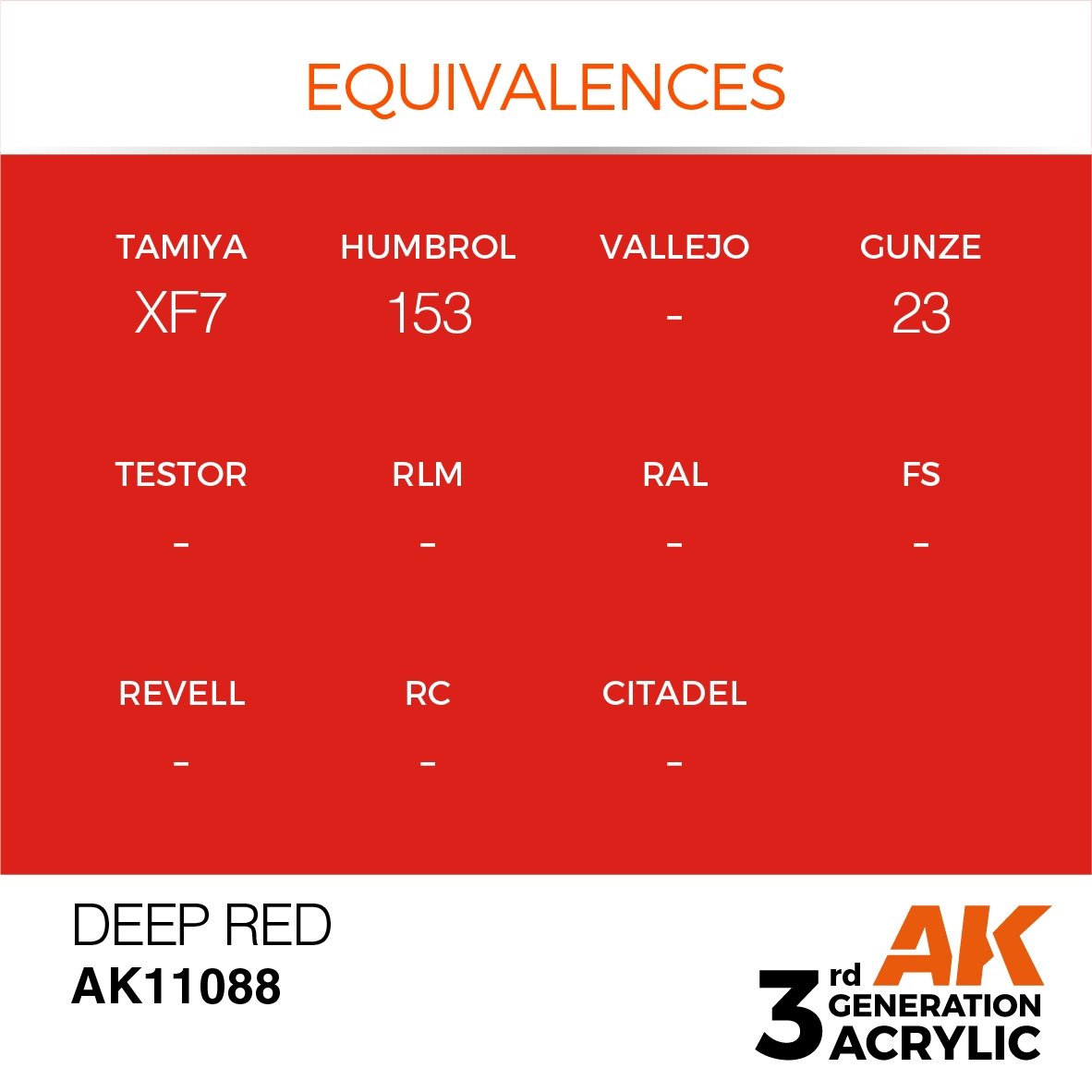 AK Interactive AK11088 ROUGE PROFOND – INTENSE 17 ml – image 3
