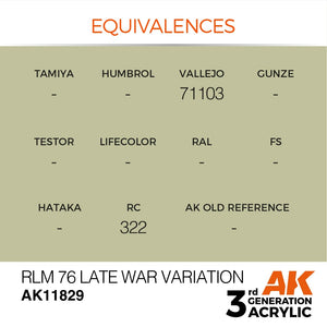 AK Interactive AK11829 RLM 76 LATE WAR VARIATION – AIR 17ml – imagen 3