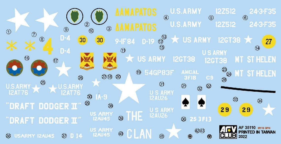 AFV Club 35110 US Army M110 Howitzer 8 inch 203mm 1/35 – imagen 5