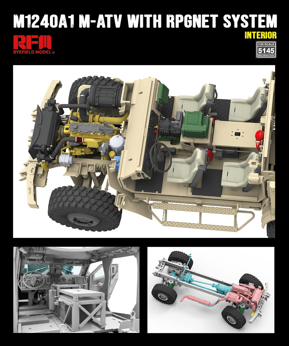 Rye Field Modèle 5145 M1240A1 MATV avec système RPGNET (intérieur complet) 1/35 – image 4
