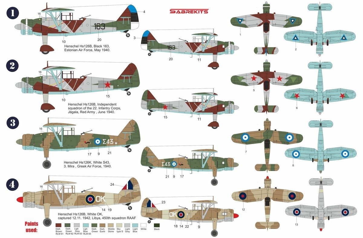 SabreKits SBK7013 Henschel Hs 126B/K International 1/72 – imagen 2