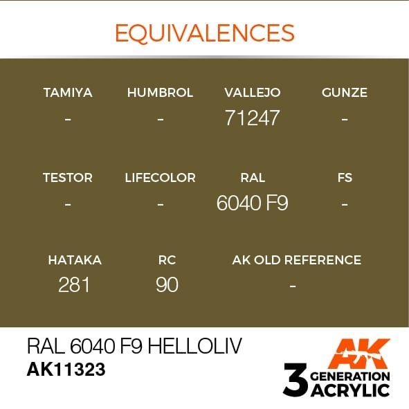 AK Interactive AK11323 RAL 6040 F9 Helloliv 17ml – image 3