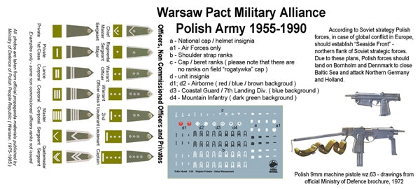 Toro 35F48 Podoficer 6 PDPD - Wojsko Polskie 1/35