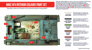Hataka HTK-AS37 WW2 AFV Interior Colours paint set (6x17ml) – imagen 2