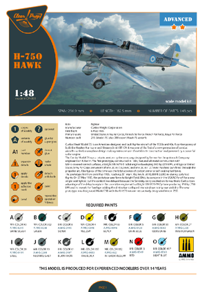 Clear Prop! CP4803 H-75O Hawk ADVANCED KIT 1/48 – zdjęcie 14