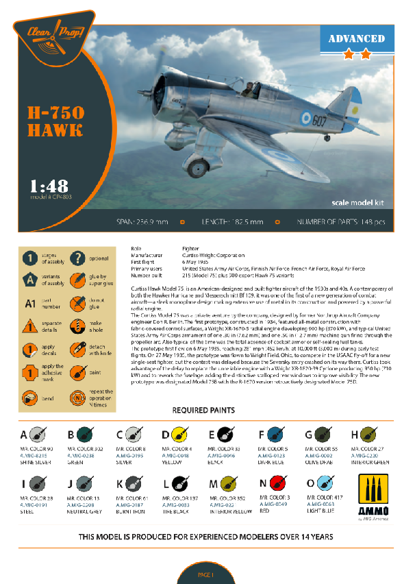 Clear Prop! CP4803 H-75O Hawk ADVANCED KIT 1/48 – zdjęcie 14