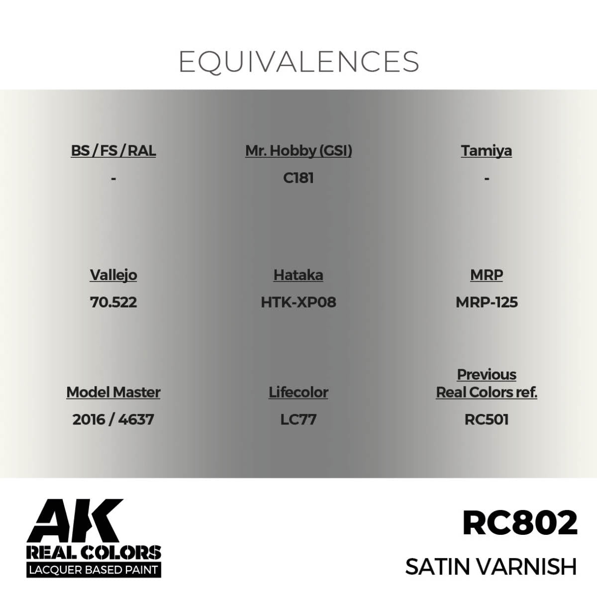 Vernis satiné AK Interactive RC802 17 ml – image 3