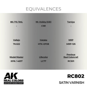 Vernis satiné AK Interactive RC802 17 ml – image 3